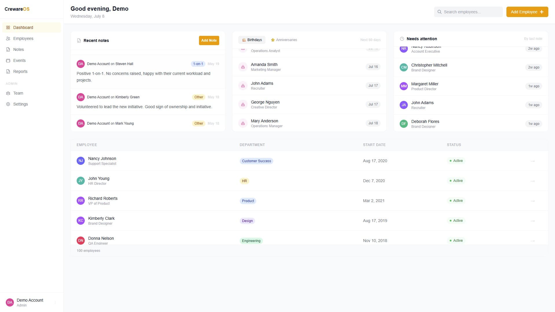 CrewareOS employee management dashboard showing shared notes, employee profiles, and upcoming birthday reminders